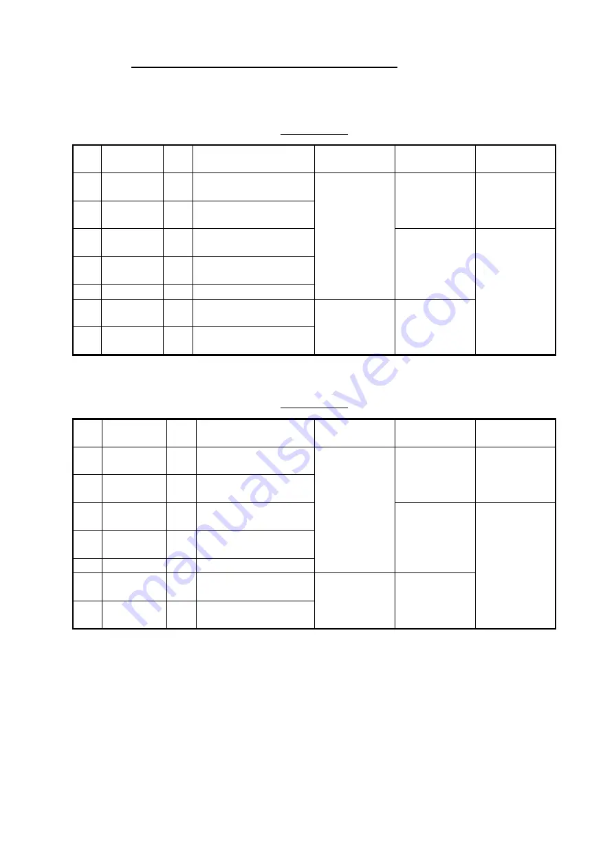 Furuno FMD-3200 Installation Manual Download Page 39