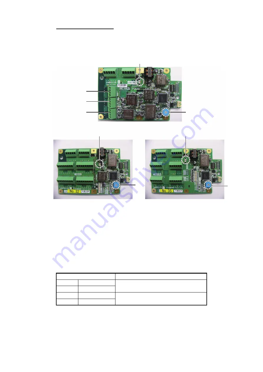 Furuno FMD-3200 Installation Manual Download Page 51