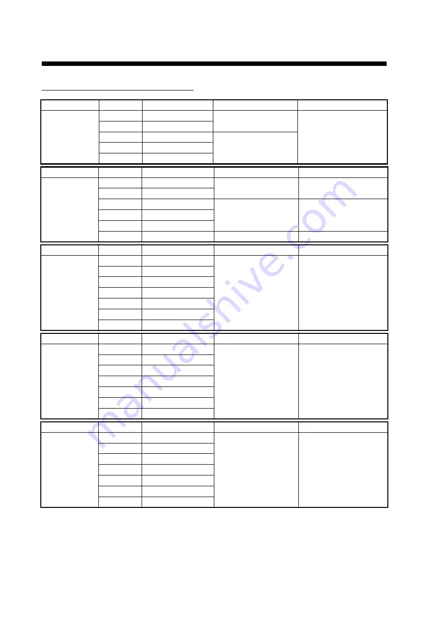 Furuno FMD-3200 Installation Manual Download Page 74