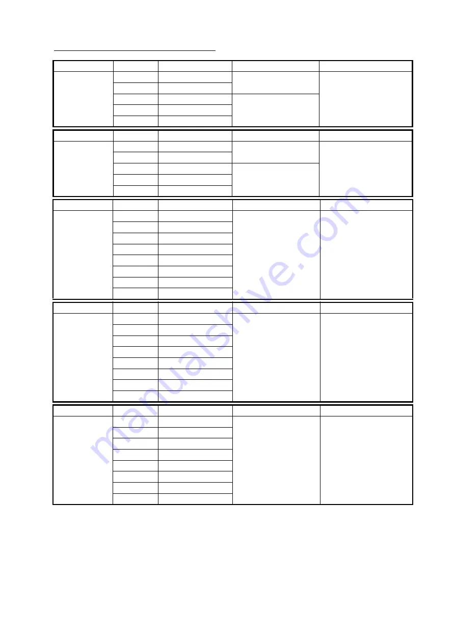 Furuno FMD-3200 Installation Manual Download Page 77