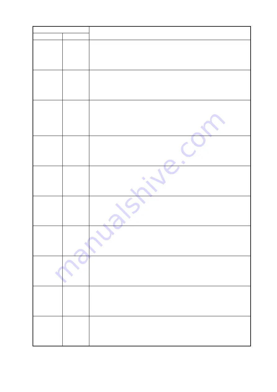 Furuno FMD-3200 Installation Manual Download Page 109