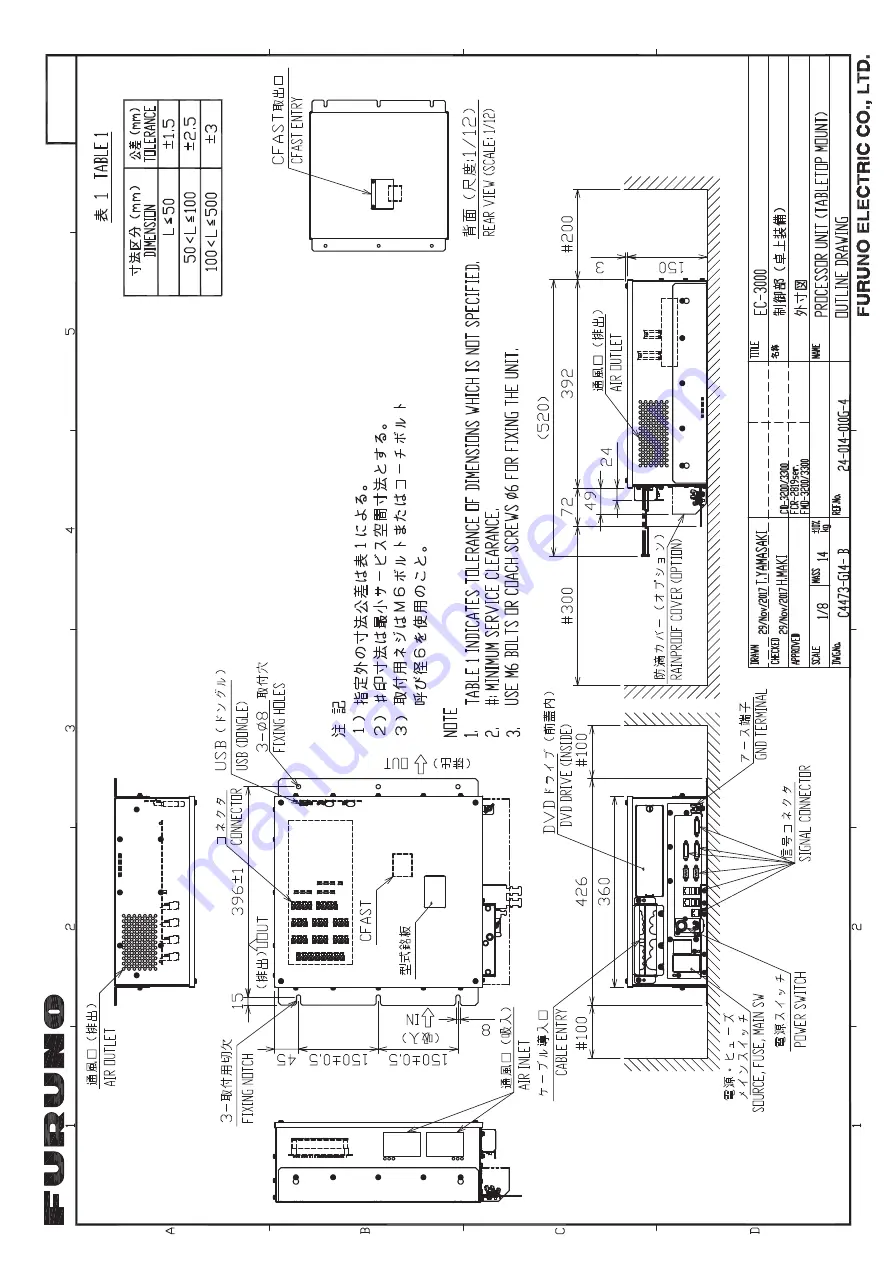 Furuno FMD-3200 Installation Manual Download Page 121