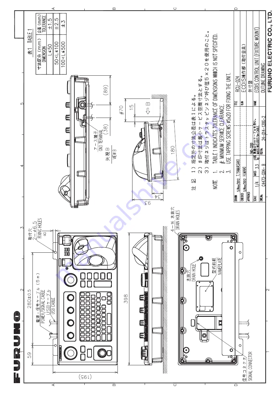 Furuno FMD-3200 Installation Manual Download Page 124