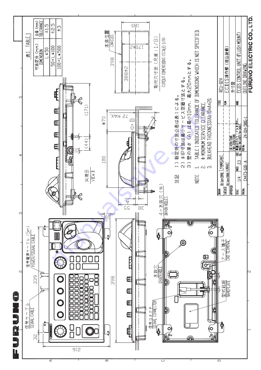 Furuno FMD-3200 Installation Manual Download Page 126