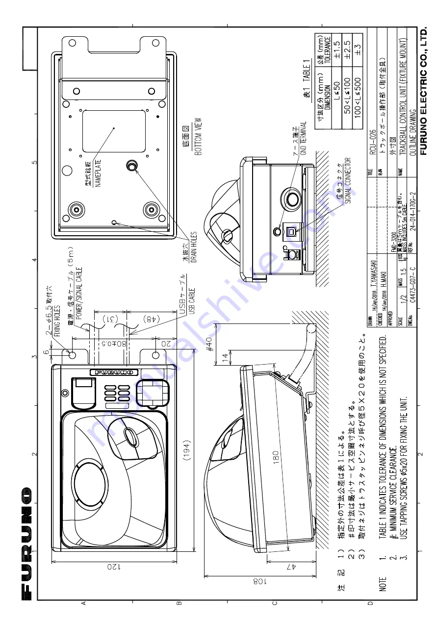 Furuno FMD-3200 Installation Manual Download Page 130