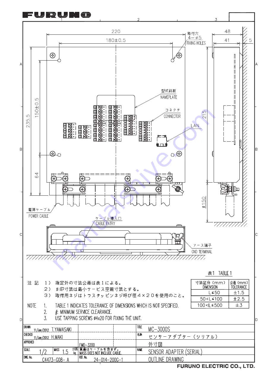 Furuno FMD-3200 Скачать руководство пользователя страница 131