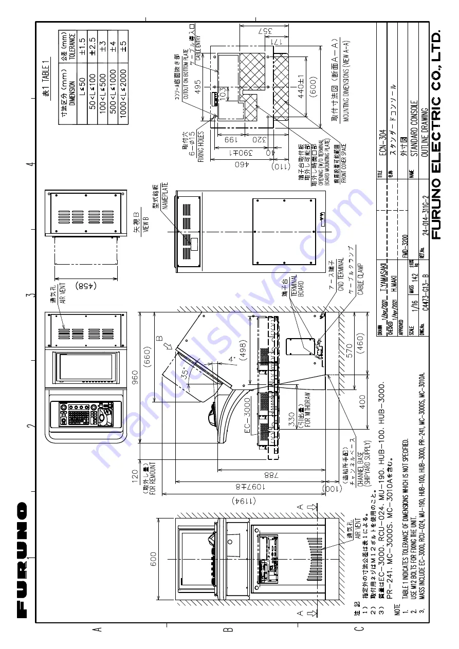 Furuno FMD-3200 Скачать руководство пользователя страница 138