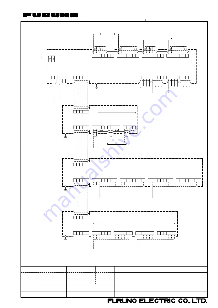 Furuno FMD-3200 Installation Manual Download Page 141