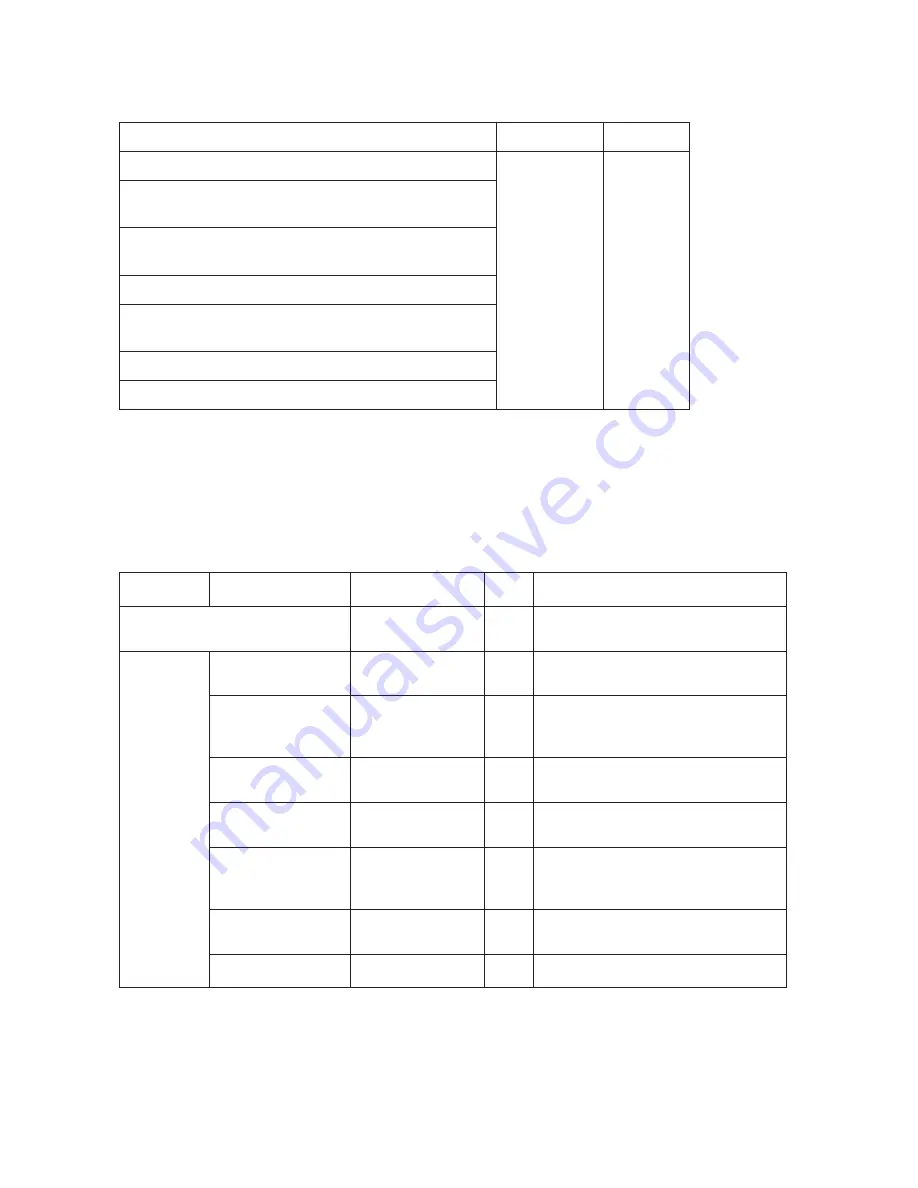 Furuno FMD-811 Operator'S Manual Download Page 48