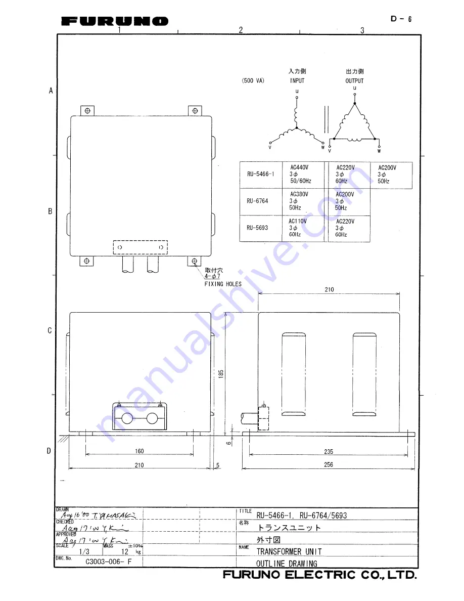 Furuno FR-2135S Installation Manual Download Page 79