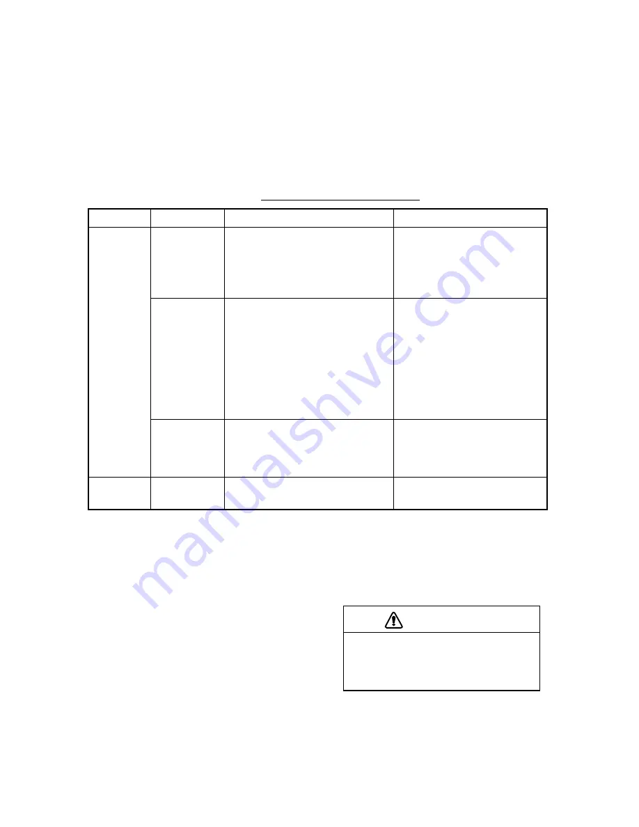 Furuno FR-7041R-MARK-2 Operator'S Manual Download Page 54