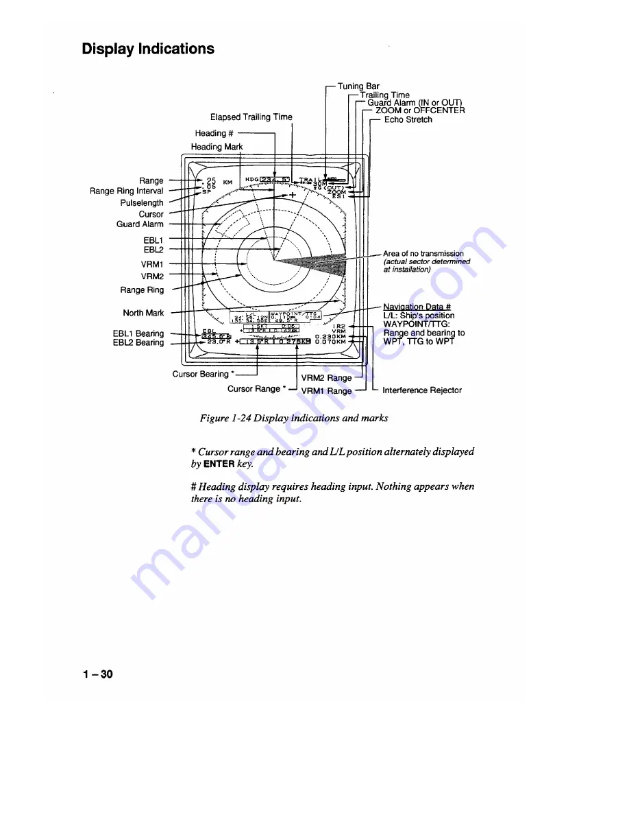 Furuno FR-7041R Operators Скачать руководство пользователя страница 44