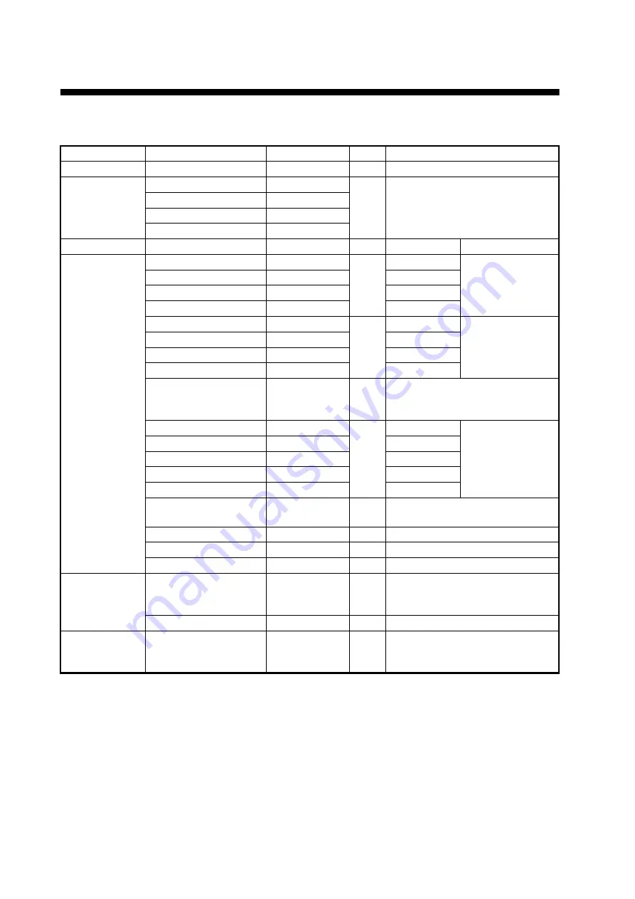 Furuno FR-8045 Installation Manual Download Page 4