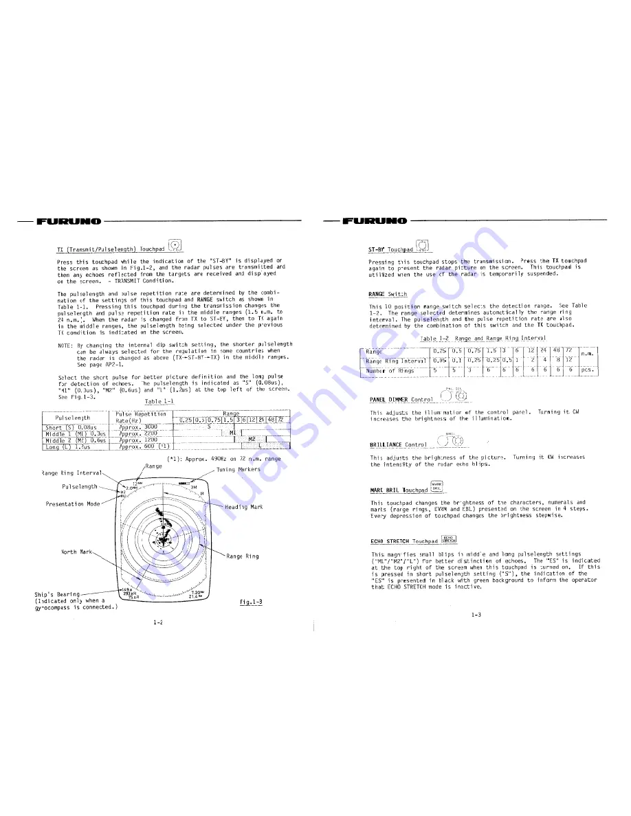 Furuno FR-810DS Operator'S Manual Download Page 7