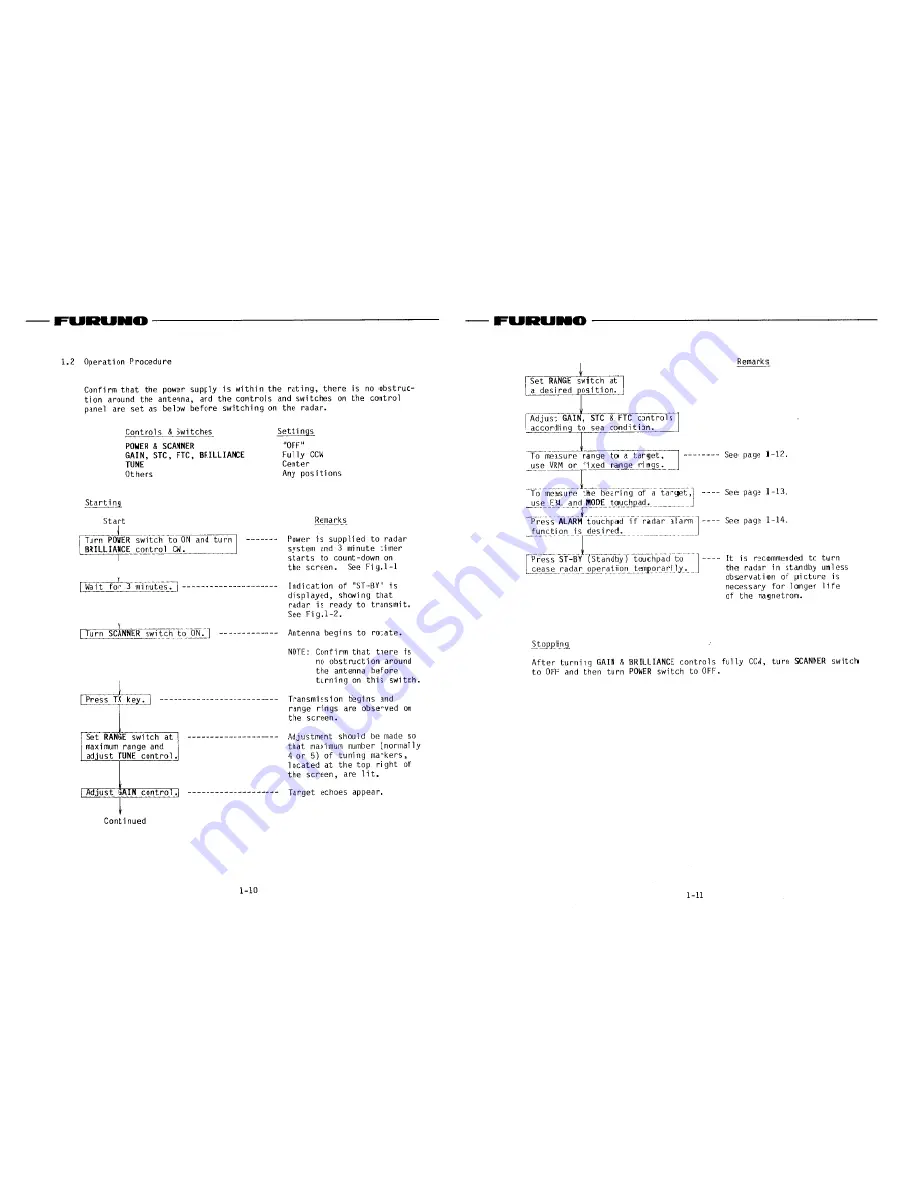 Furuno FR-810DS Operator'S Manual Download Page 11