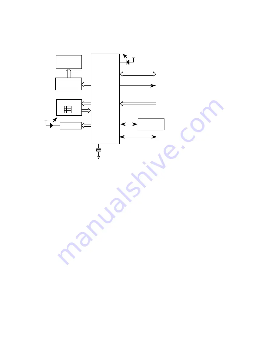 Furuno FS-1503 Service Manual Download Page 13