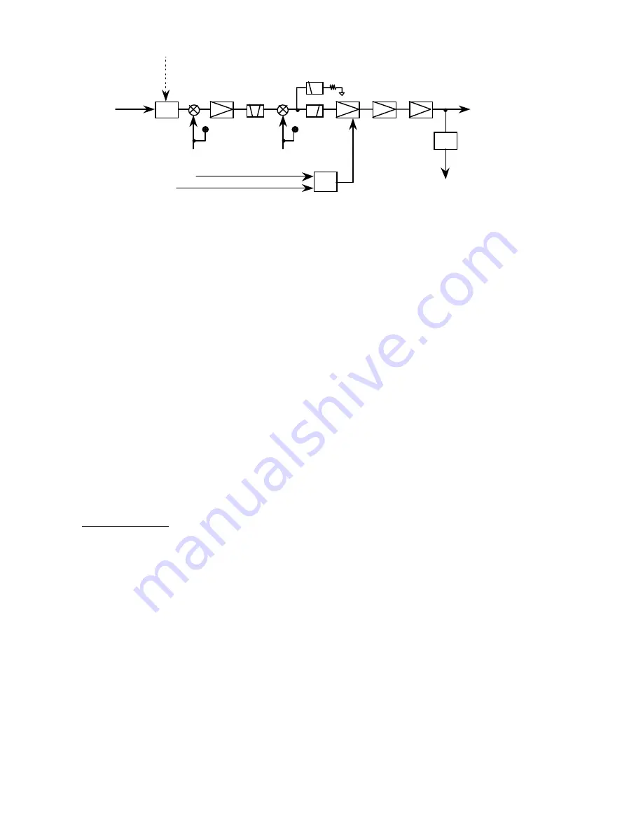 Furuno FS-1503 Service Manual Download Page 25