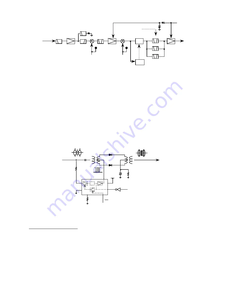 Furuno FS-1503 Service Manual Download Page 29