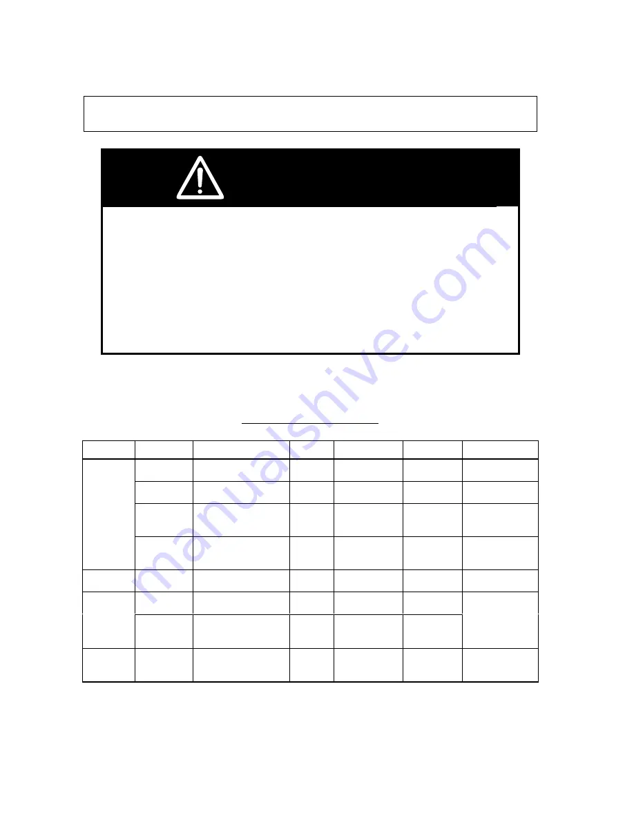 Furuno FS-1503 Service Manual Download Page 81