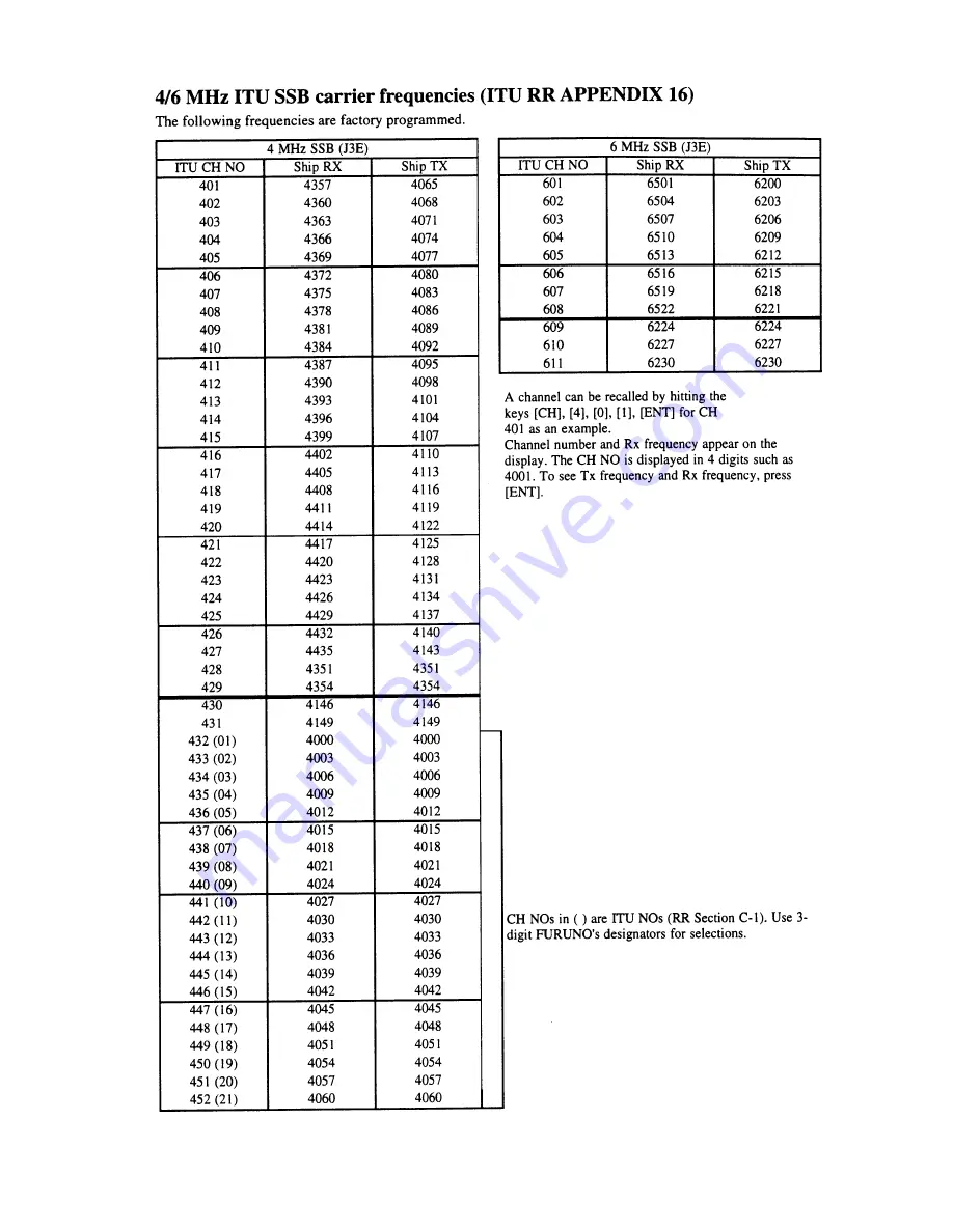 Furuno FS-1503 Service Manual Download Page 96