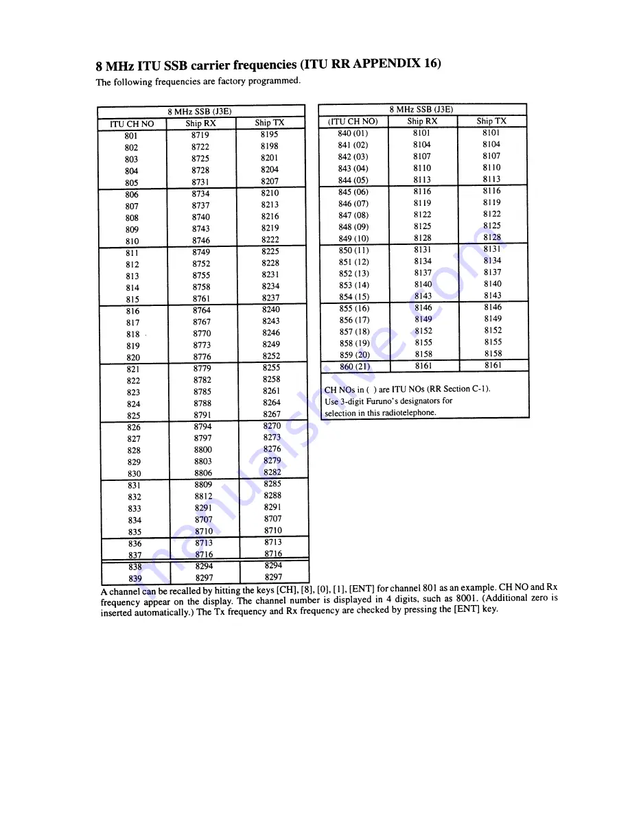 Furuno FS-1503 Service Manual Download Page 97