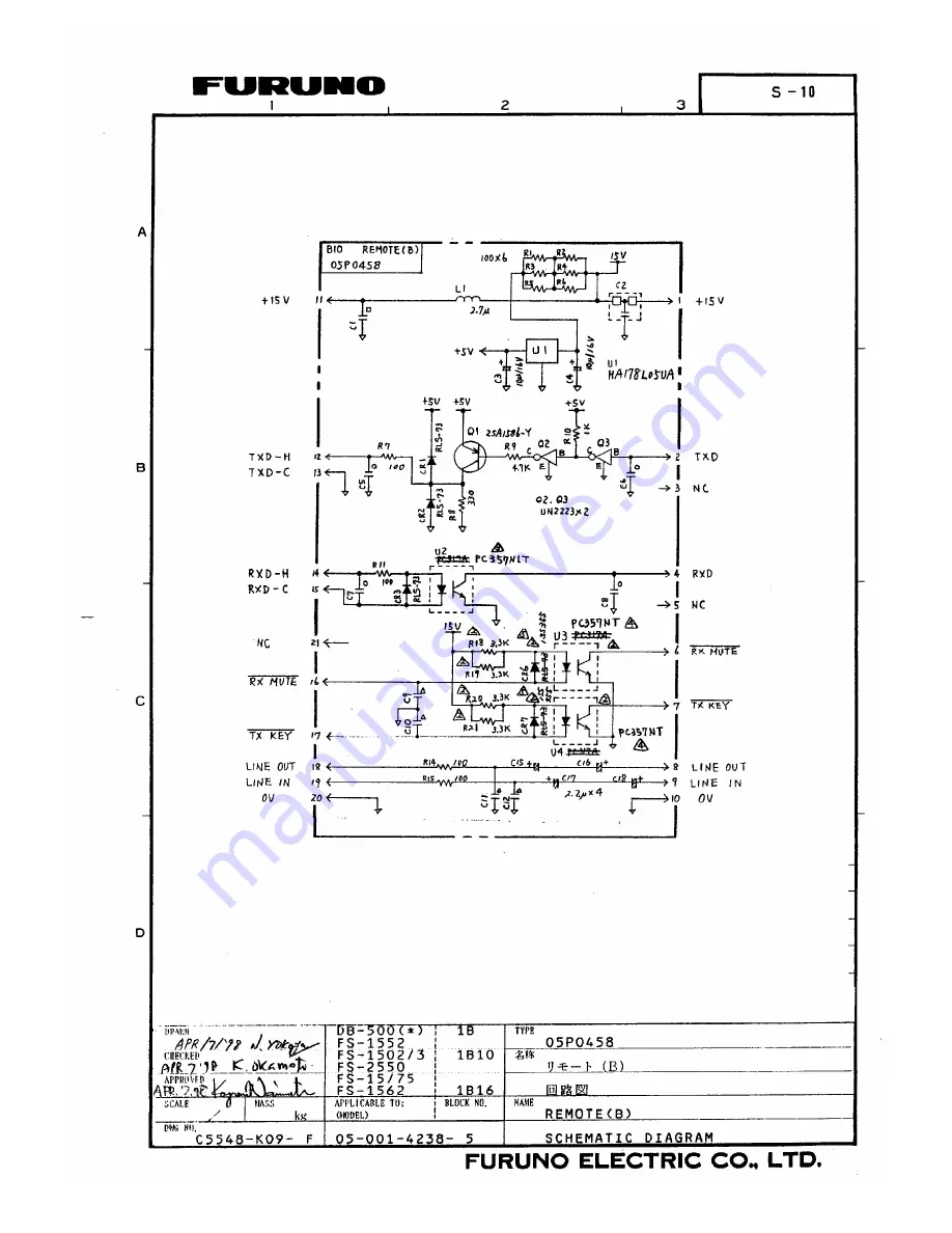 Furuno FS-1503 Service Manual Download Page 125