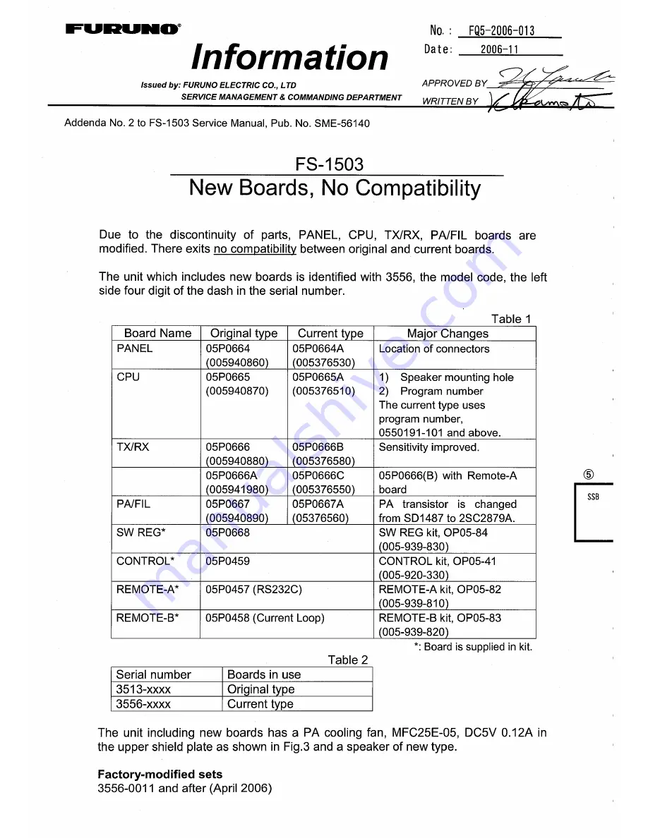 Furuno FS-1503 Service Manual Download Page 133