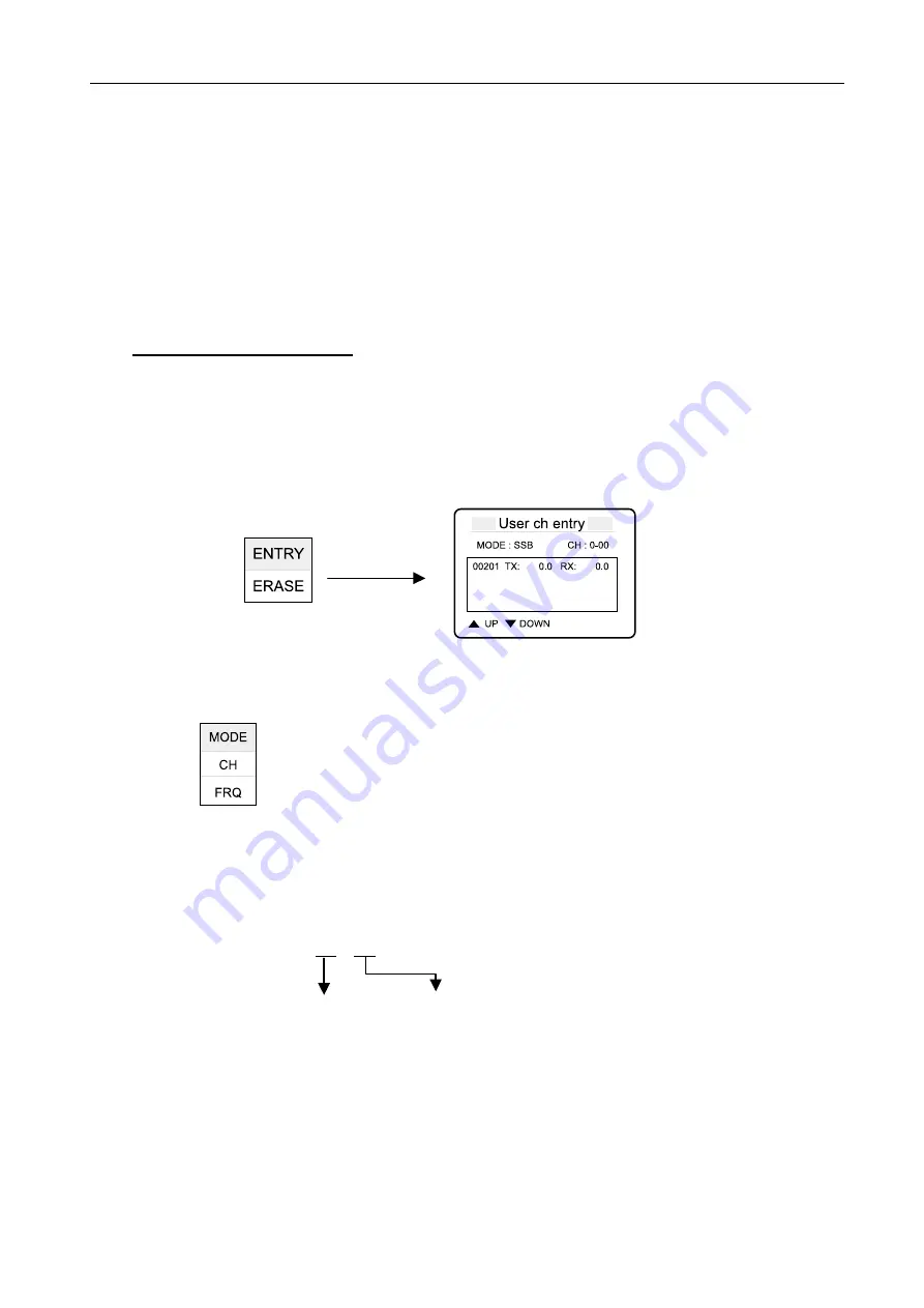 Furuno FS-1570 Service Manual Download Page 67