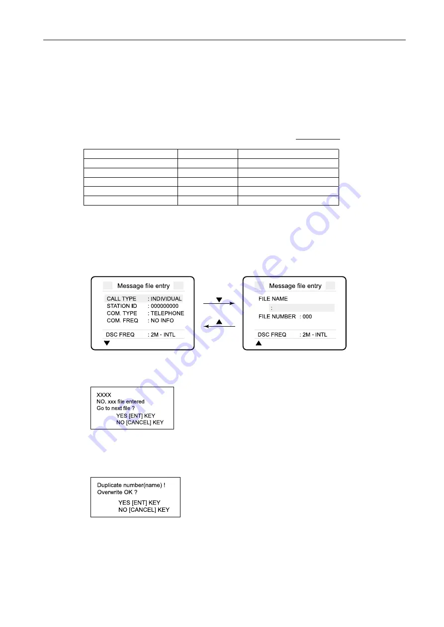 Furuno FS-1570 Service Manual Download Page 76