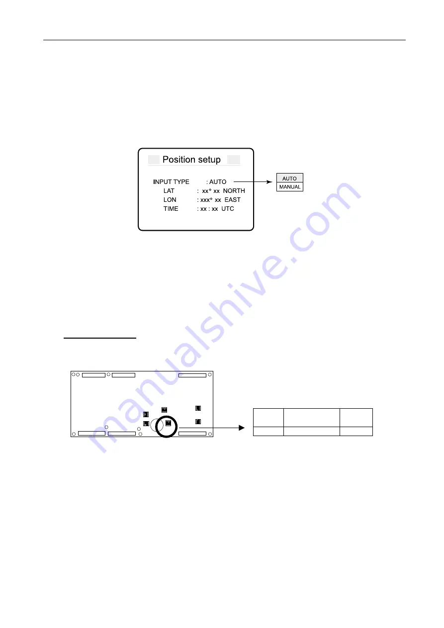 Furuno FS-1570 Service Manual Download Page 79