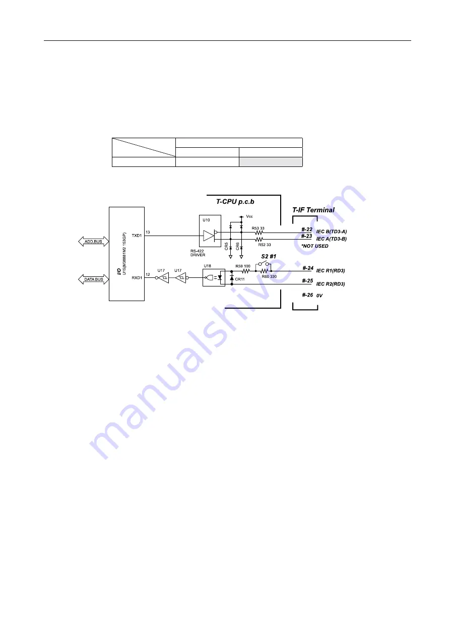 Furuno FS-1570 Service Manual Download Page 86