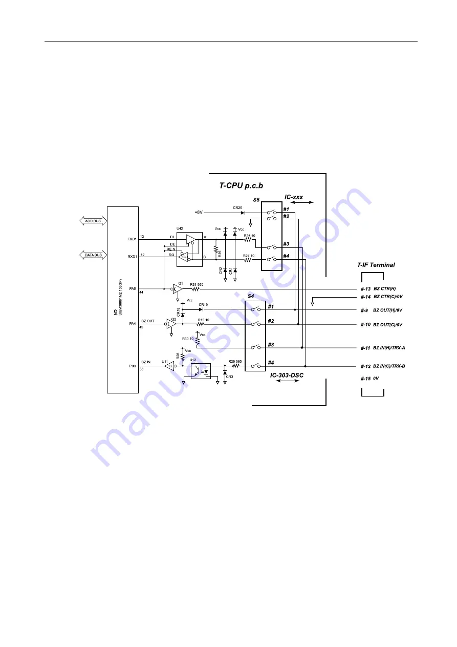 Furuno FS-1570 Service Manual Download Page 88