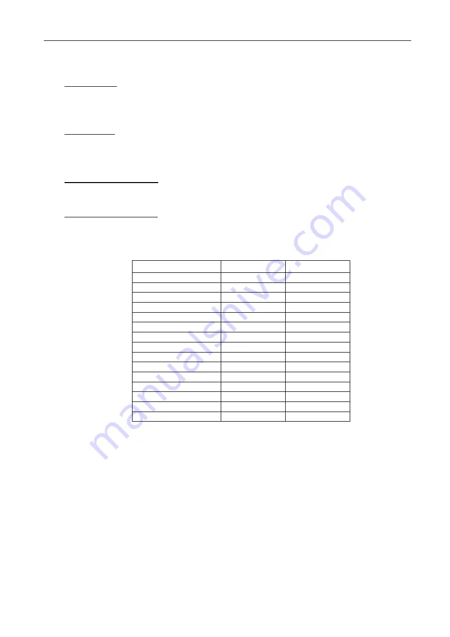 Furuno FS-1570 Service Manual Download Page 98