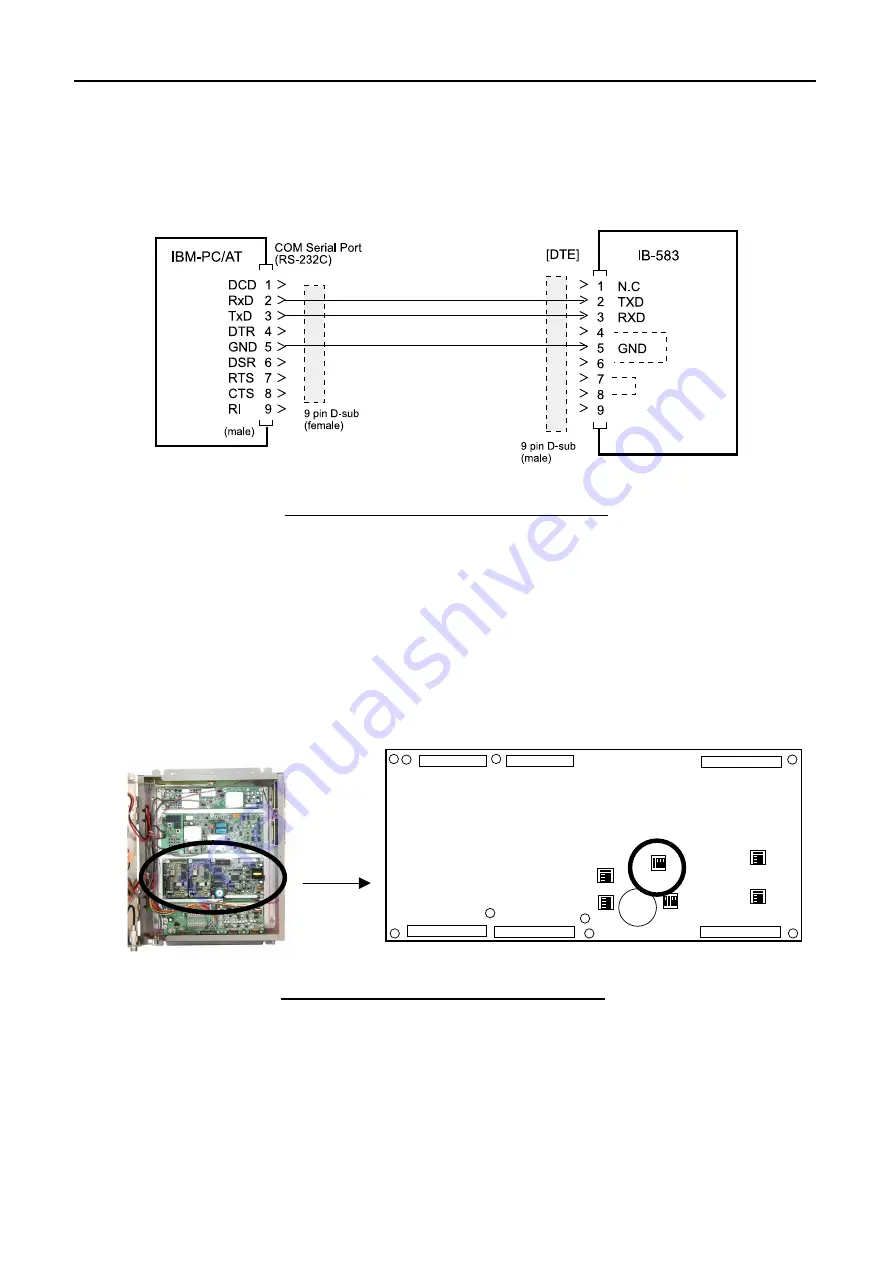 Furuno FS-1570 Service Manual Download Page 103