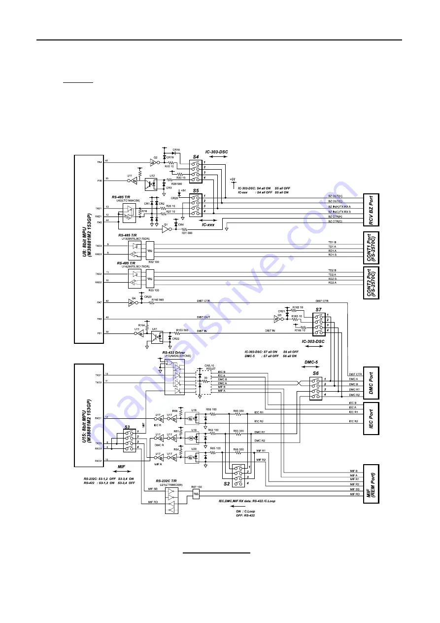 Furuno FS-1570 Service Manual Download Page 137