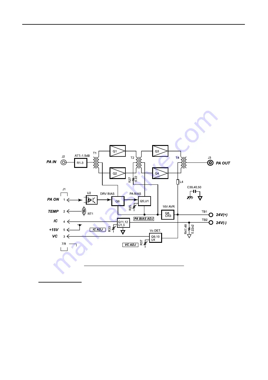 Furuno FS-1570 Service Manual Download Page 149