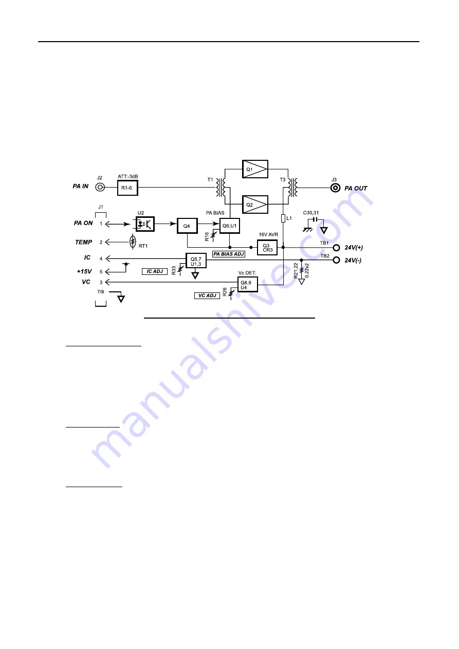 Furuno FS-1570 Service Manual Download Page 152