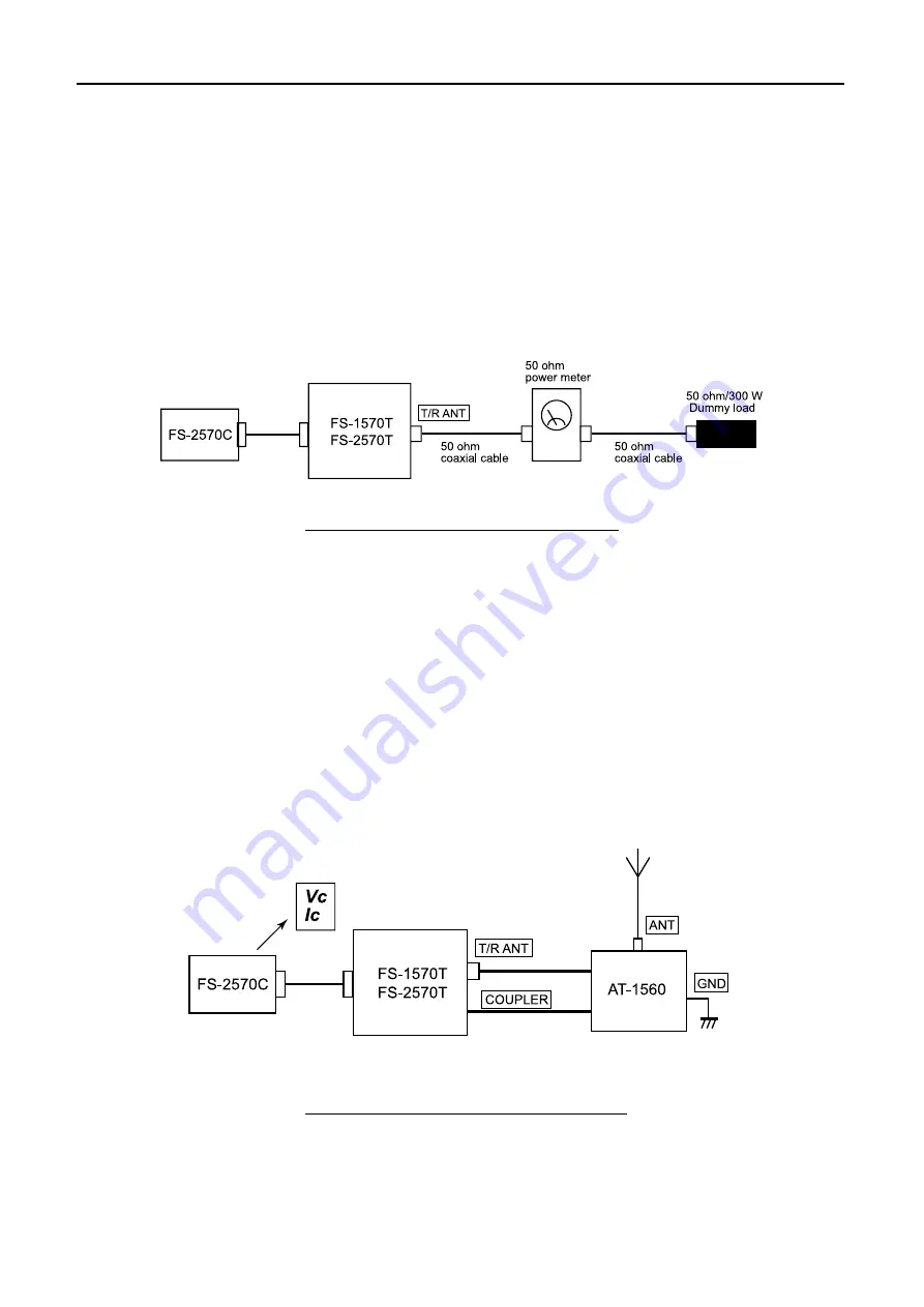 Furuno FS-1570 Service Manual Download Page 205