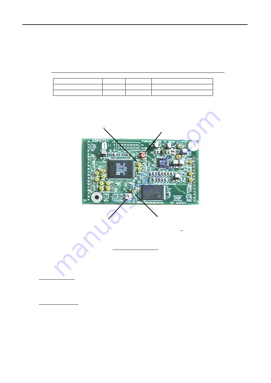 Furuno FS-1570 Service Manual Download Page 214