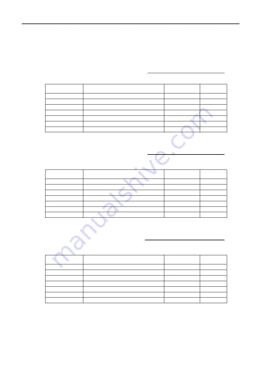 Furuno FS-1570 Service Manual Download Page 218