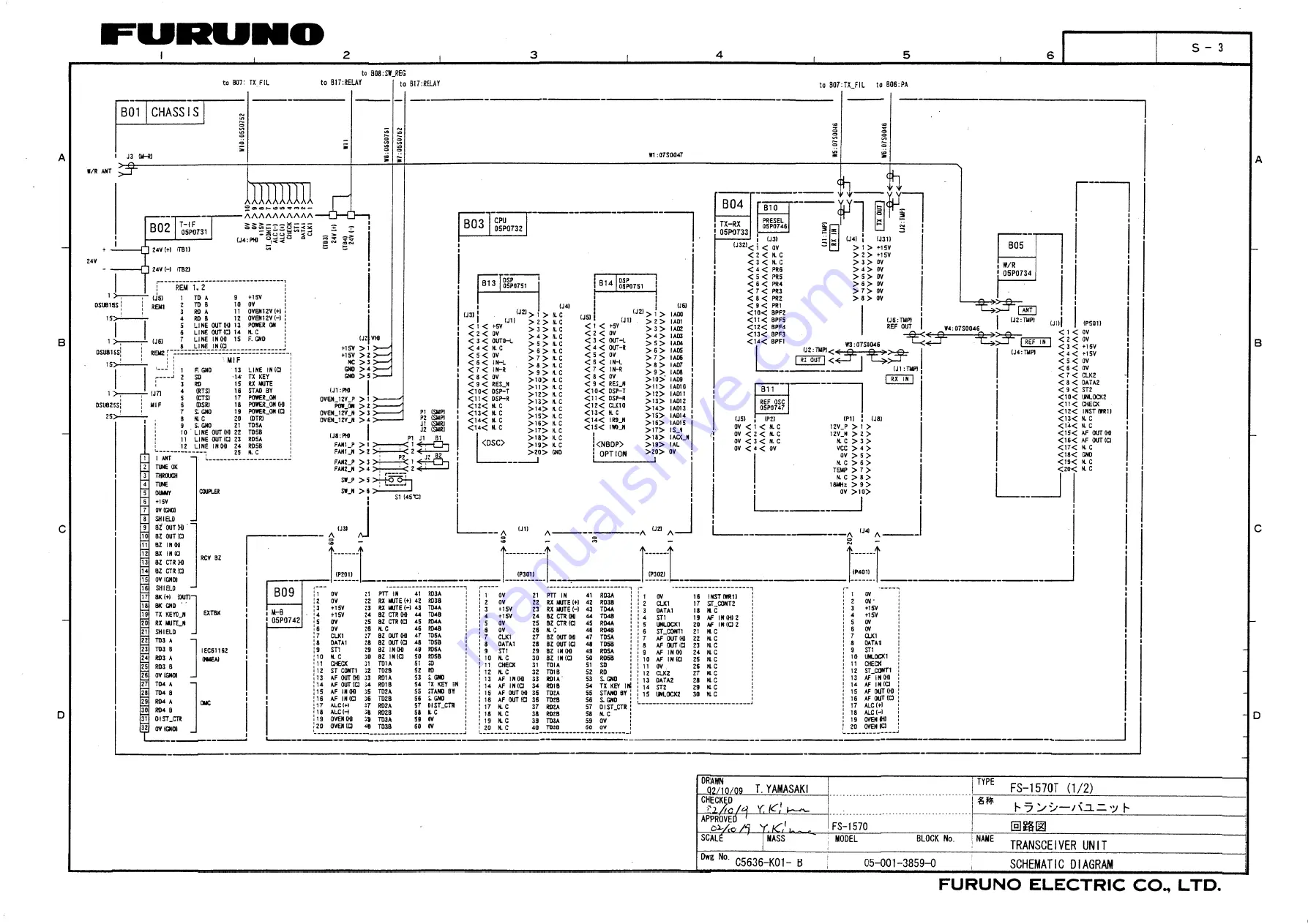 Furuno FS-1570 Service Manual Download Page 264