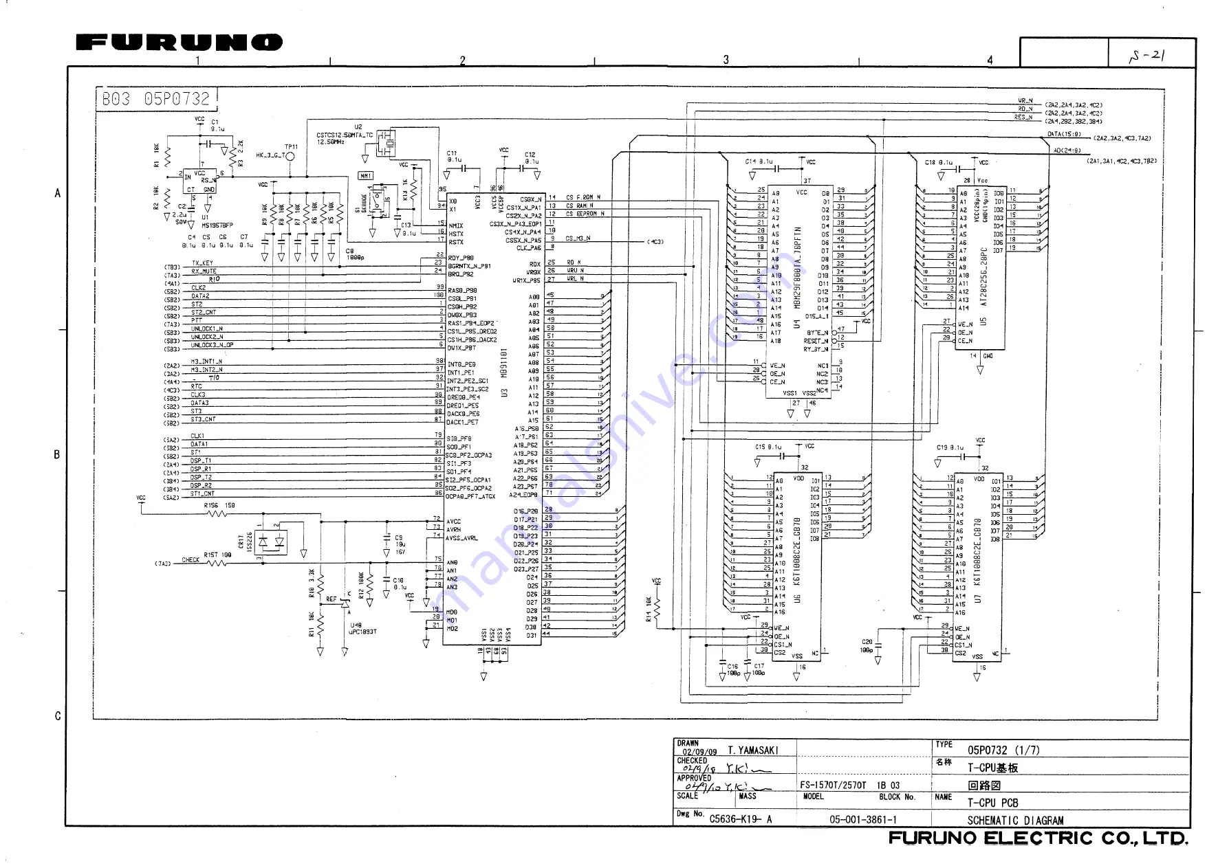 Furuno FS-1570 Скачать руководство пользователя страница 282