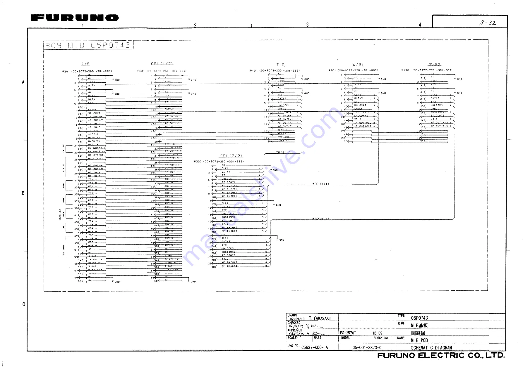 Furuno FS-1570 Service Manual Download Page 293