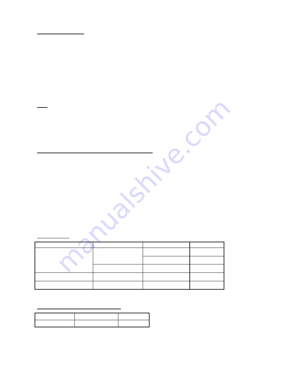 Furuno FS-2575 Operator'S Manual Download Page 12