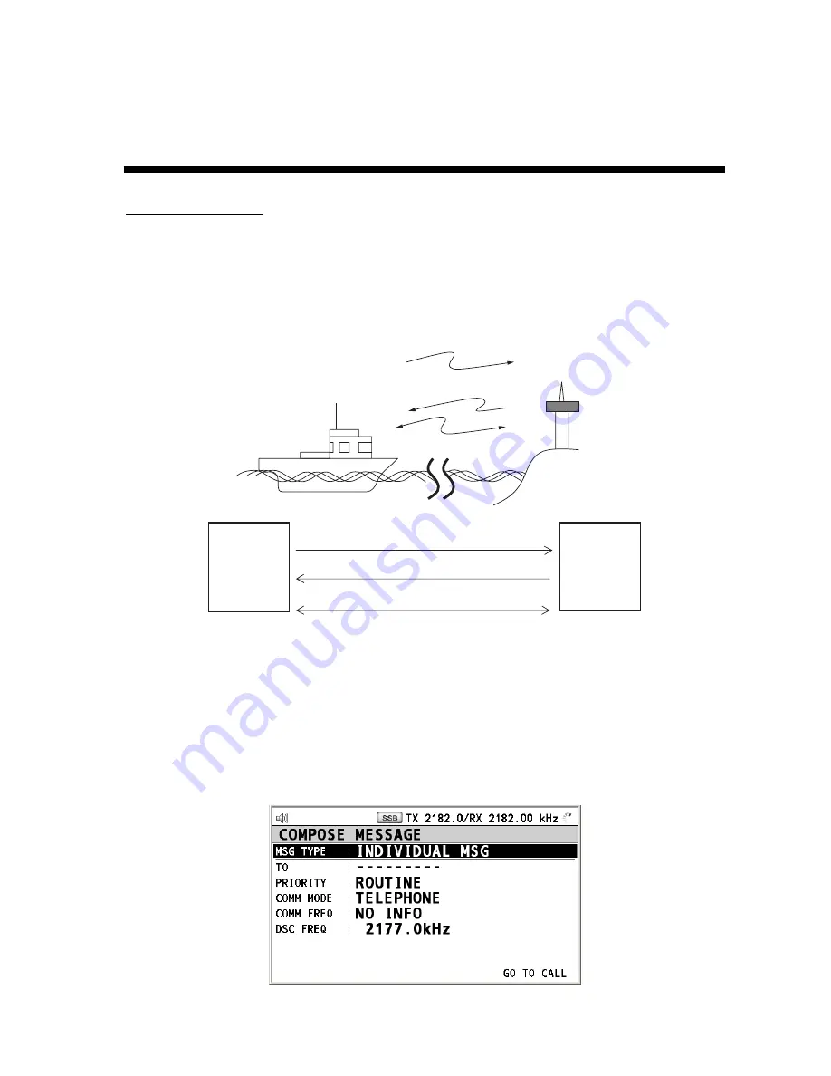 Furuno FS-2575 Operator'S Manual Download Page 47