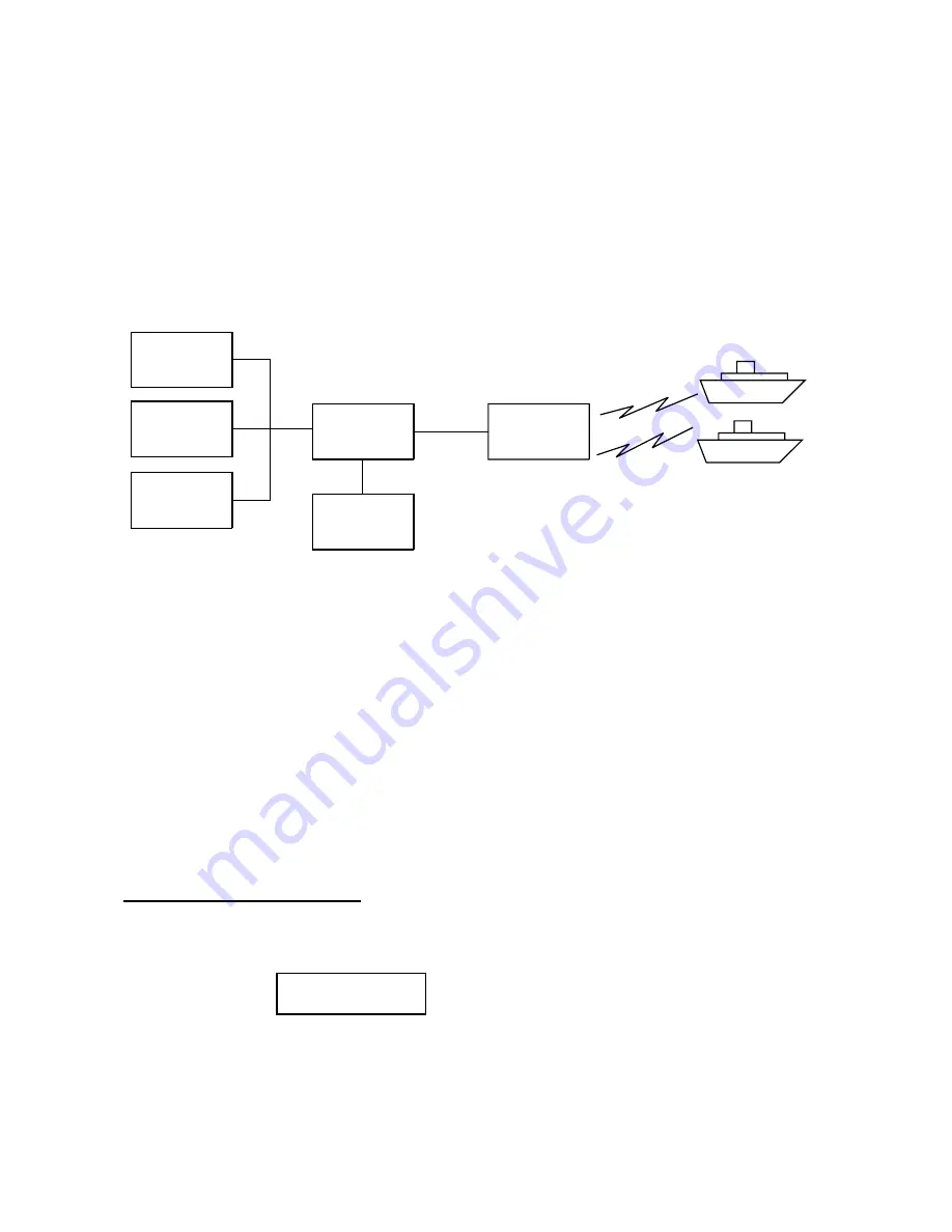 Furuno FS-2575 Operator'S Manual Download Page 122