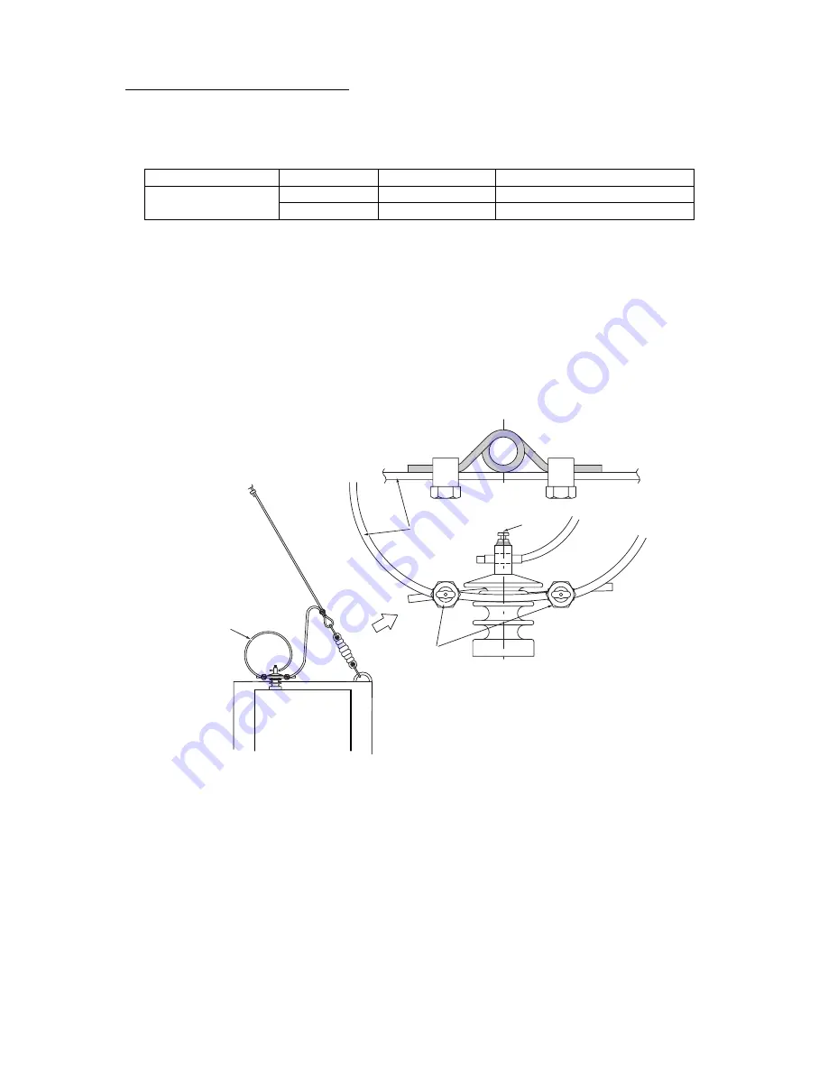 Furuno FS-5070 Installation Manual Download Page 27