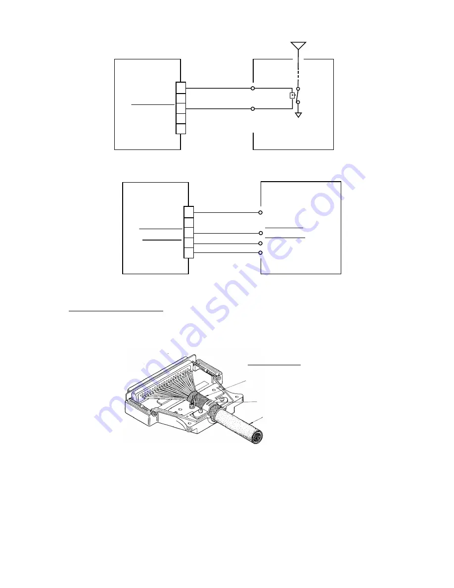 Furuno FS-5070 Installation Manual Download Page 33