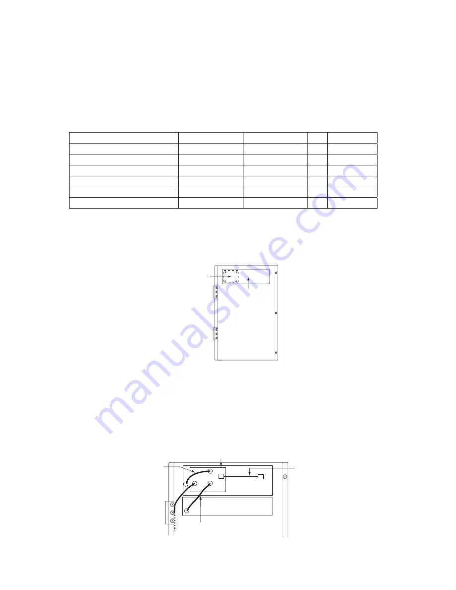 Furuno FS-5070 Installation Manual Download Page 56