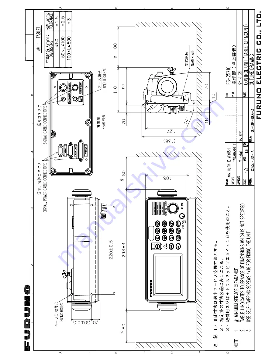 Furuno FS-5070 Installation Manual Download Page 66